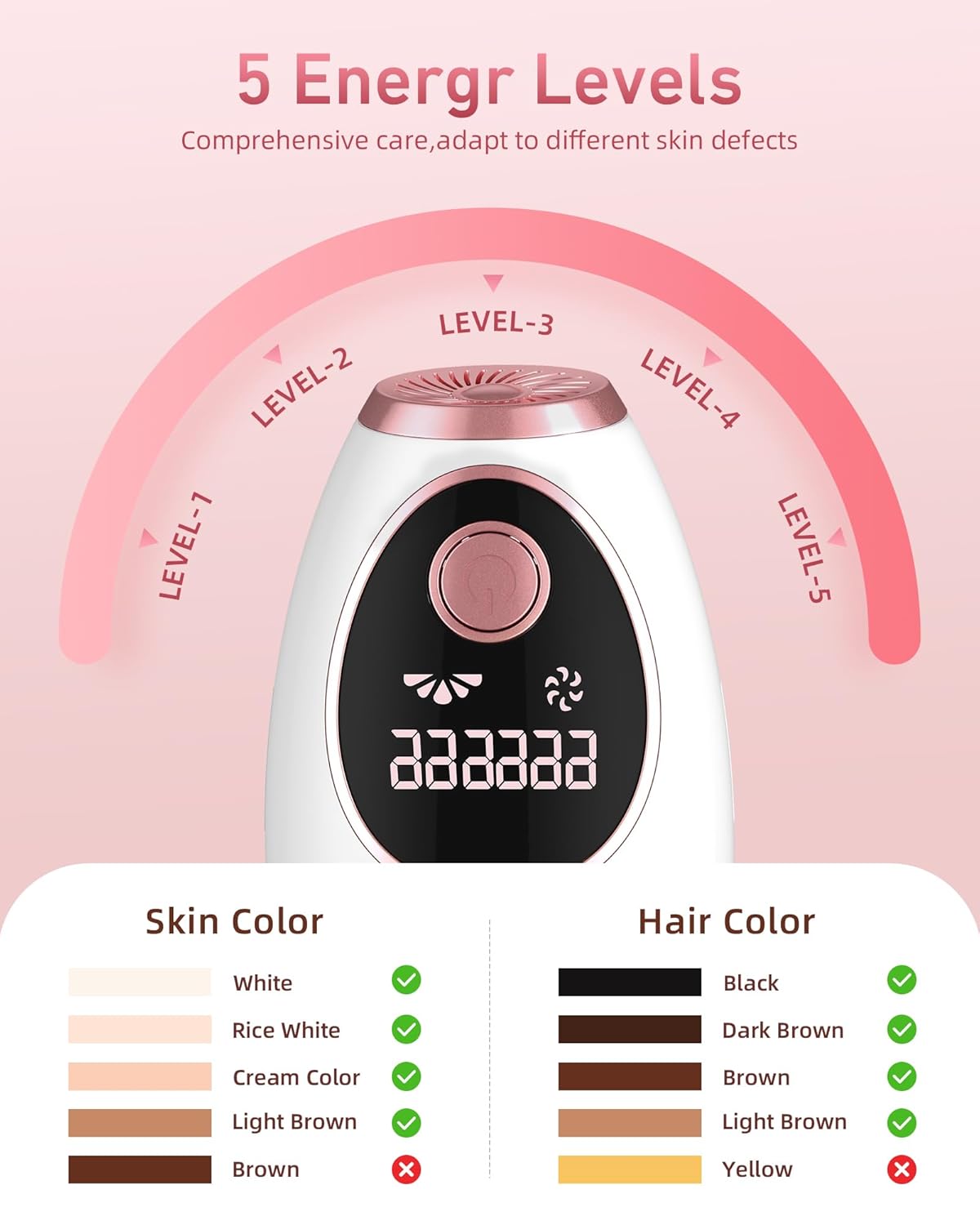 TSUYAGLA Laser Hair Removal For Women